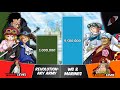 REVOLUTIONARY ARMY vs WG & ALL MARINES Power Levels | One Piece Power Scale