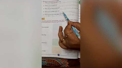 Ecpss Class 1 EVS chapter 9 people i see part 2 exercises