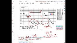 71회 전기기능장 실기 출제오류 소송에서 그런 거짓판결을 한 울산지방법원 판사들은 부끄러운줄 알아라!