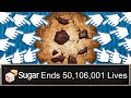 Ending 1 billion lives with glucose