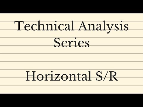 Horizontal Support/Resistance - Technical Analysis Series