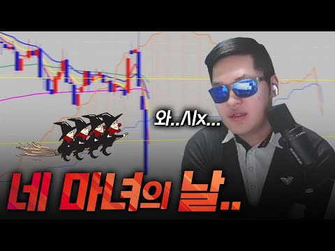 해외선물 선물옵션 동시만기일 네 마녀의 날의 무서움 