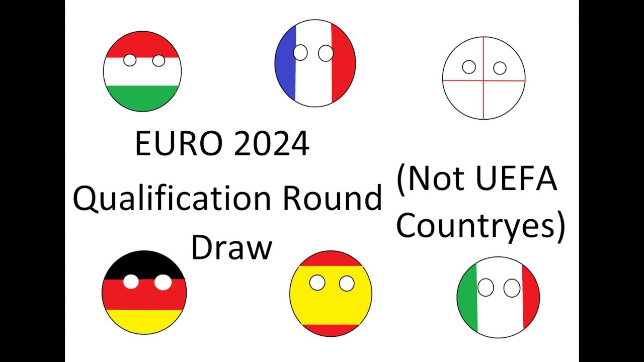 EURO 2024 Qualification Round (Not UEFA Countries) draw YouTube
