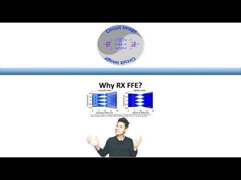Why RX FFE? - YouTube