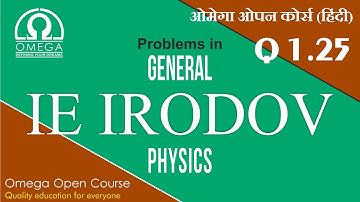 I. E. Irodov Solution, Question #1.25 | Equation of Trajectory