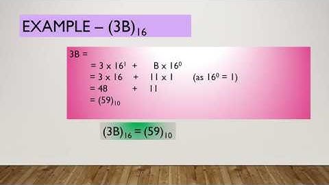 Computer Science : Class 7 : Chapter 1: Number System : By Mrs. Mamta Gupta