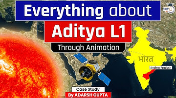 After Moon ISRO is ready for the Sun | Aditya L1 Mission through Animation | UPSC Mains
