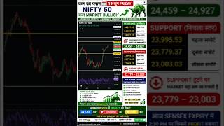 NIFTY 50  19 FRI  कल का प्लान #disiplintrading #tradingstrategy #scalpingtradingstrategybankn