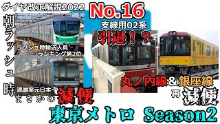 【ダイヤ改正解説2022】No.16 東京メトロ Season2：銀座線＆丸ノ内線が再減便！？そして、丸ノ内支線用02系80番台がまさかの引退！【鉄道】