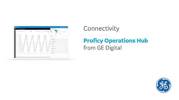 Proficy Operations Hub: Connectivity
