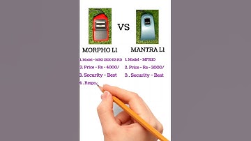 L1 Biometric Devices The Best Options for 2025 ll Morpho vs Mantra ll #cscnewproject