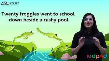 Frogs at School |Fable English | Class4| CH2| L1| Kidpad Learning App Powered by BeaconLight