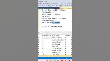 SQL Tricks | Union Vs Union All | Which One To Use ?