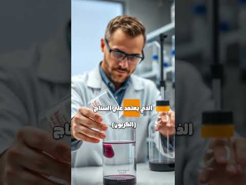 كيف يصنع الحبر