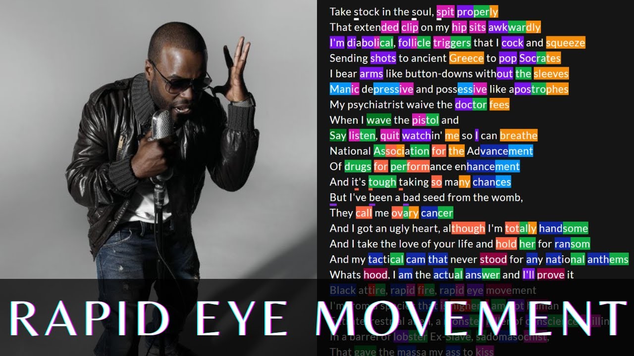 Black Thought's verse on Rapid Eye Movement | Lyrics, Rhymes ...