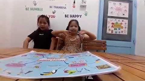 Tiếng Anh Giao Tiếp Phan Thiết: Nila and Lisa practice talking about Pets