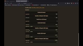 CryptoHacks - Network Attacks