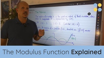 CAIE A-Level Mathematics 9709 | Modulus Functions Explained