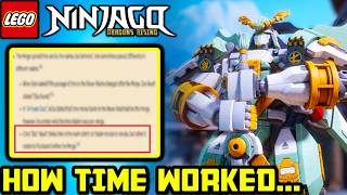 More Info About This! ⏰ Ninjago Dragons Rising Writer Never-Realm Time News and Updates!