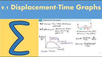 9.1 Displacement-time graphs (STATISTICS AND MECHANICS 1 - Chapter 9: Constant acceleration)