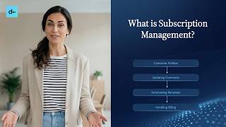 What is Subscription Management | Simplify Recurring Revenue Lifecycles | DealHub AI