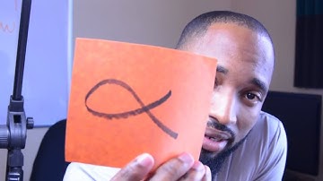 Directly vs Inversely Proportional CSEC