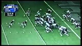 My highlights and tribute to qb rich gannon. went four straight pro
bowls. was drafted by the new england patriots but traded minnesota
vikings in ...