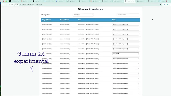 Coding: ChatGPT vs Perplexity vs Gemini vs DeepSeek vs Claude vs Grok