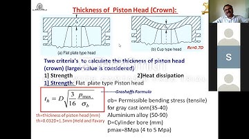 Design of  I. C. Engine Components: Piston and Piston Rings