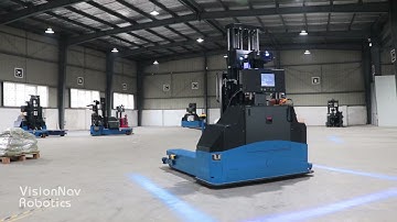 New Product Launch: VisionNav First ‘Drifting’ Autonomous Forklift