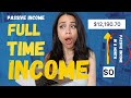 HOW TO MAKE PASSIVE INCOME ONLINE IN 2021  (AT LEAST $1000+ DOLLARS A MONTH)
