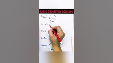 Basic Geometry concept !! #geometrydash #learnenglish #geometry #mathtricks #mathhacks #easylearning