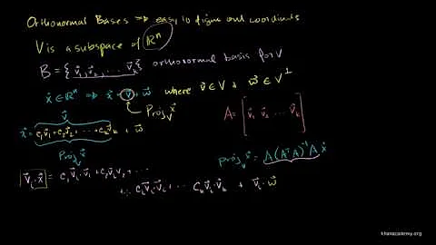 Lin Alg Projections onto subspaces with orthonormal bases