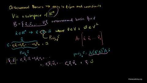 Lin Alg Projections onto subspaces with orthonormal bases