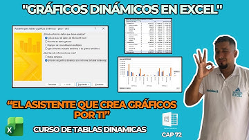 Cómo Crear Gráficos Dinámicos con el Asistente en Tablas Dinámicas en Excel Cap 72 #sepamosexcel
