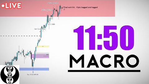 Going LONG w/ 11:50 MACRO | ICT Live Write-Up