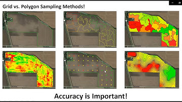Deveron | Understanding the Fundamentals of Soil Sampling