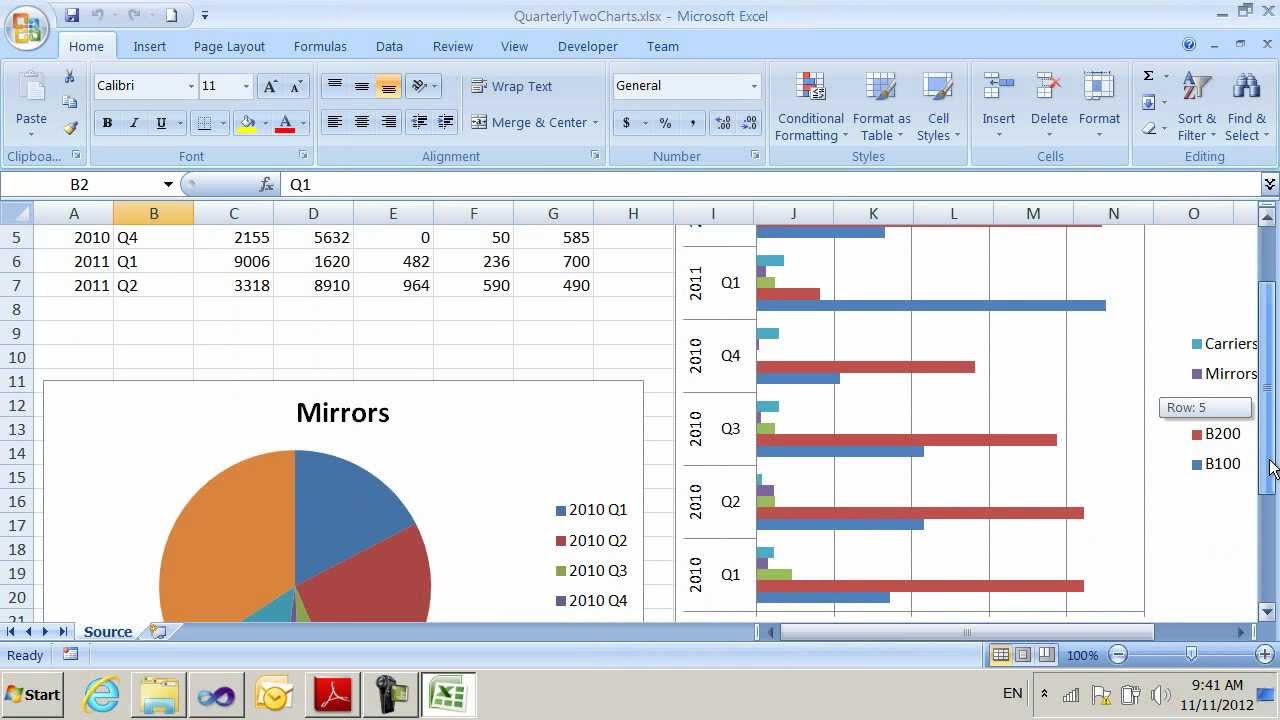 Openxml Chart