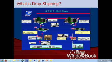 Drop Ship Basics - Window Book Inc.