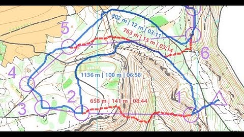 Route Analyzer 2.0 explanation video