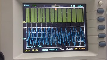 Stepper Motor Velocity vs Voltage & Current Waveform
