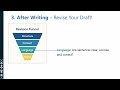 4.1 — Revising Your Draft — The Revision Funnel | Scientific Writing Essentials
