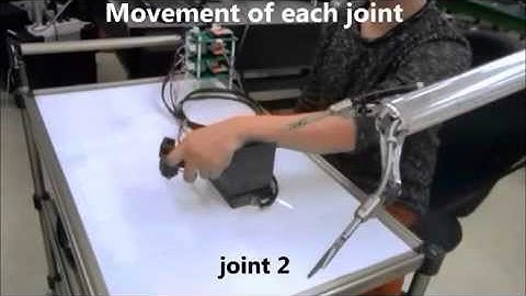 A single port laparoscopic surgery robot