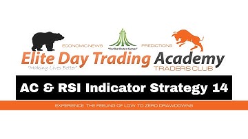 AC & RSI Indicator Strategy 14  - Oscillator Analysis - [Elite Day Trading Academy]