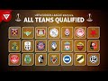 UEFA Europa League 2023/24: All Teams Qualified