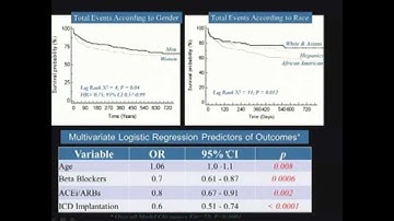 Dr. Emad Aziz - ESCAPE 2012 lecture: Gap in healthcare management