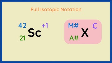 Isotopic Notation Made Super Simple!