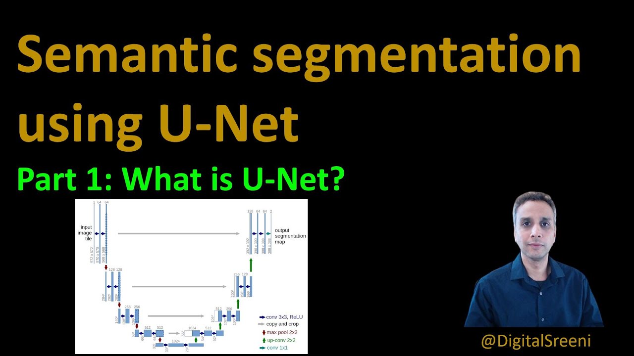 73 - Image Segmentation Using U-Net - Part1 (What Is U-Net?)