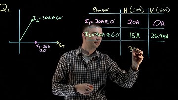 AC Theory - Adding Phasors in Q1