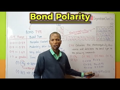 Chemical Bond: Covalent vs Ionic | Polar vs Nonpolar